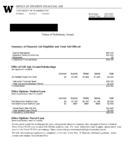University of Washington financial aid award letter example